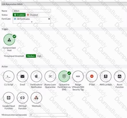 FCP_FCT_AD-7.2 Question 9
