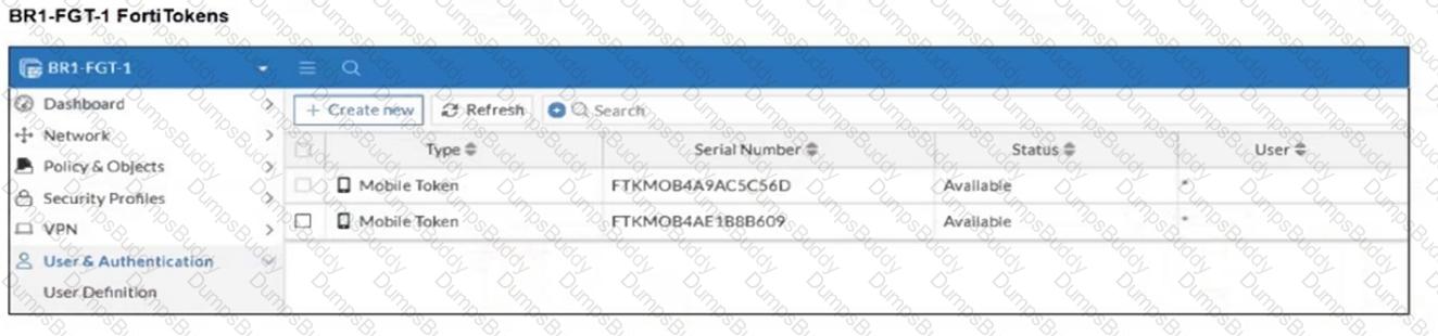 FCP_FMG_AD-7.6 Question 4