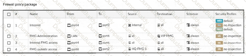FCP_FMG_AD-7.6 Question 13