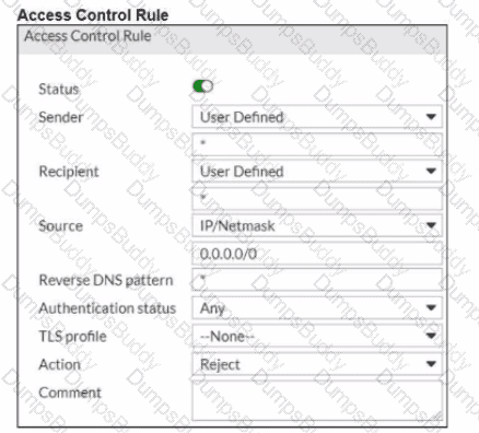 FCP_FML_AD-7.4 Question 9