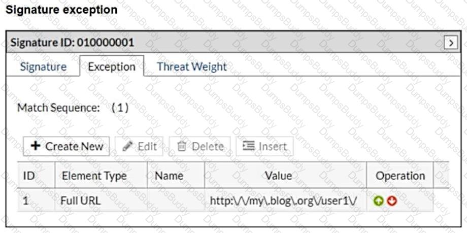 FCP_FWB_AD-7.4 Question 9