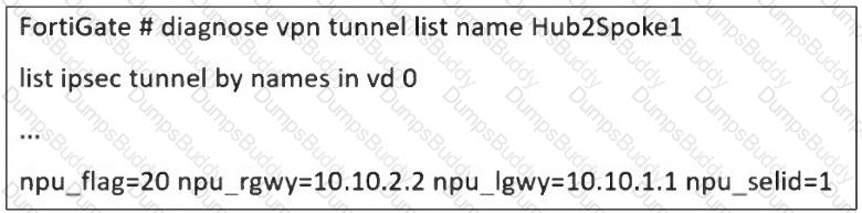FCSS_EFW_AD-7.4 Question 14