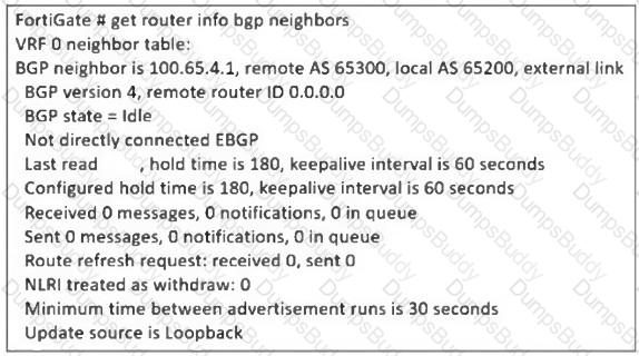 FCSS_EFW_AD-7.4 Question 6