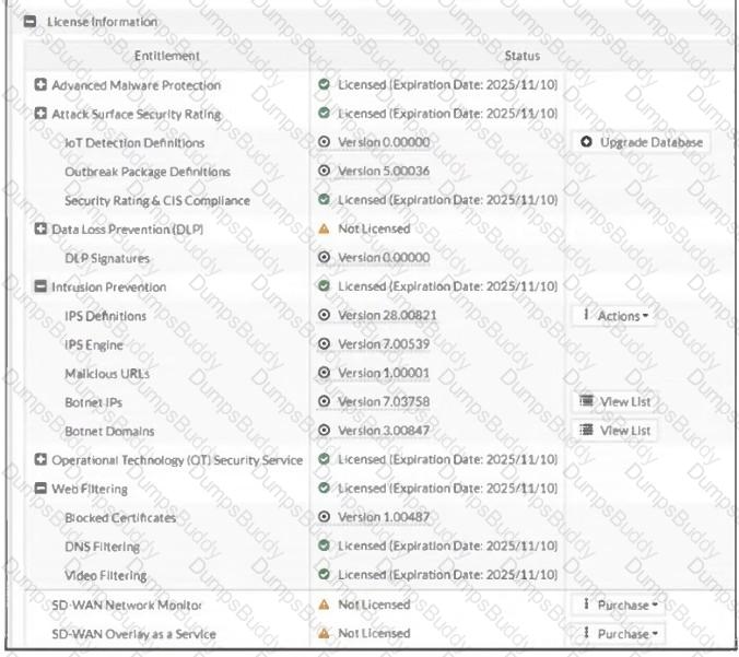 FCSS_EFW_AD-7.6 Question 31