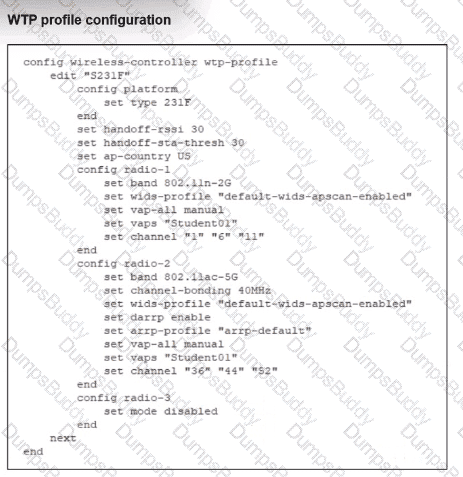 FCSS_LED_AR-7.6 Question 4
