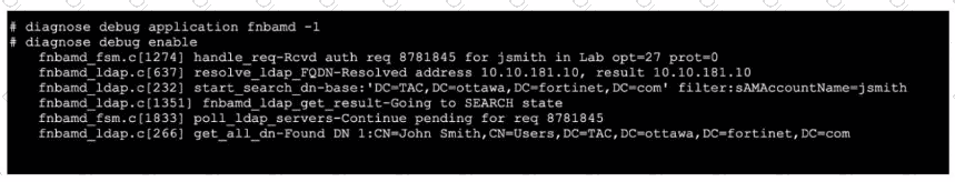 FCSS_NST_SE-7.6 Question 14