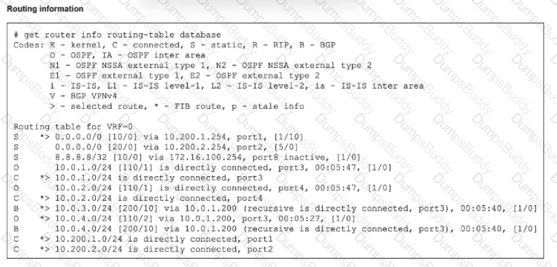 FCSS_NST_SE-7.6 Question 16