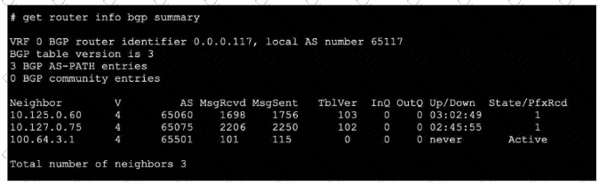 FCSS_NST_SE-7.6 Question 14