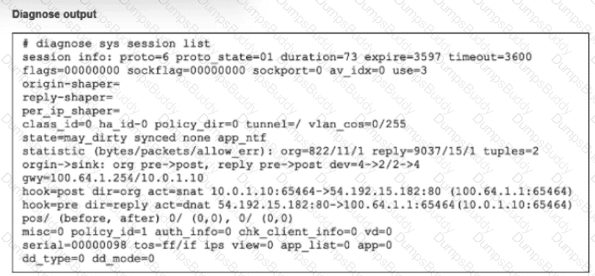 FCSS_NST_SE-7.6 Question 17