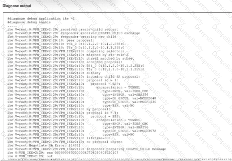 FCSS_NST_SE-7.6 Question 39