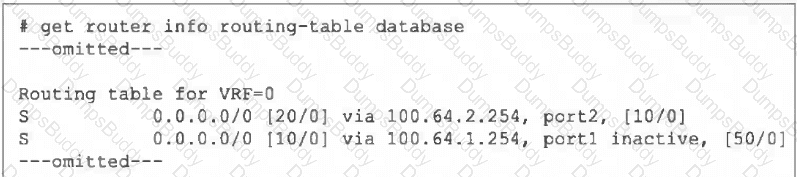 FCSS_NST_SE-7.6 Question 23