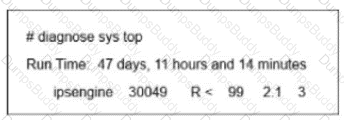 FCSS_NST_SE-7.6 Question 37
