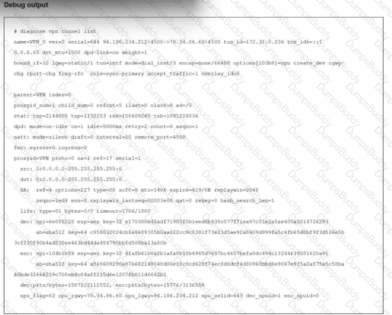 FCSS_NST_SE-7.6 Question 12