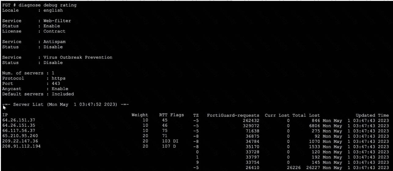 FCSS_NST_SE-7.6 Question 9