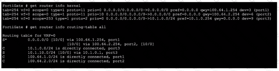 FCSS_NST_SE-7.6 Question 37