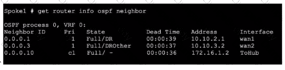 FCSS_NST_SE-7.6 Question 20