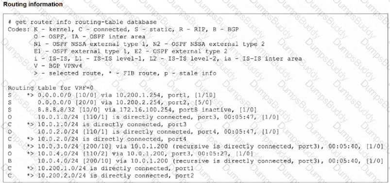 FCSS_NST_SE-7.6 Question 26