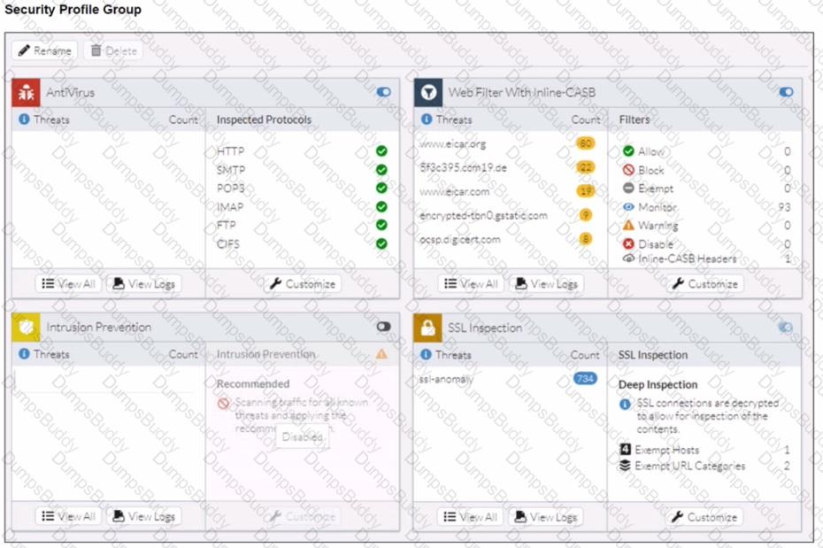 FCSS_SASE_AD-24 Question 4