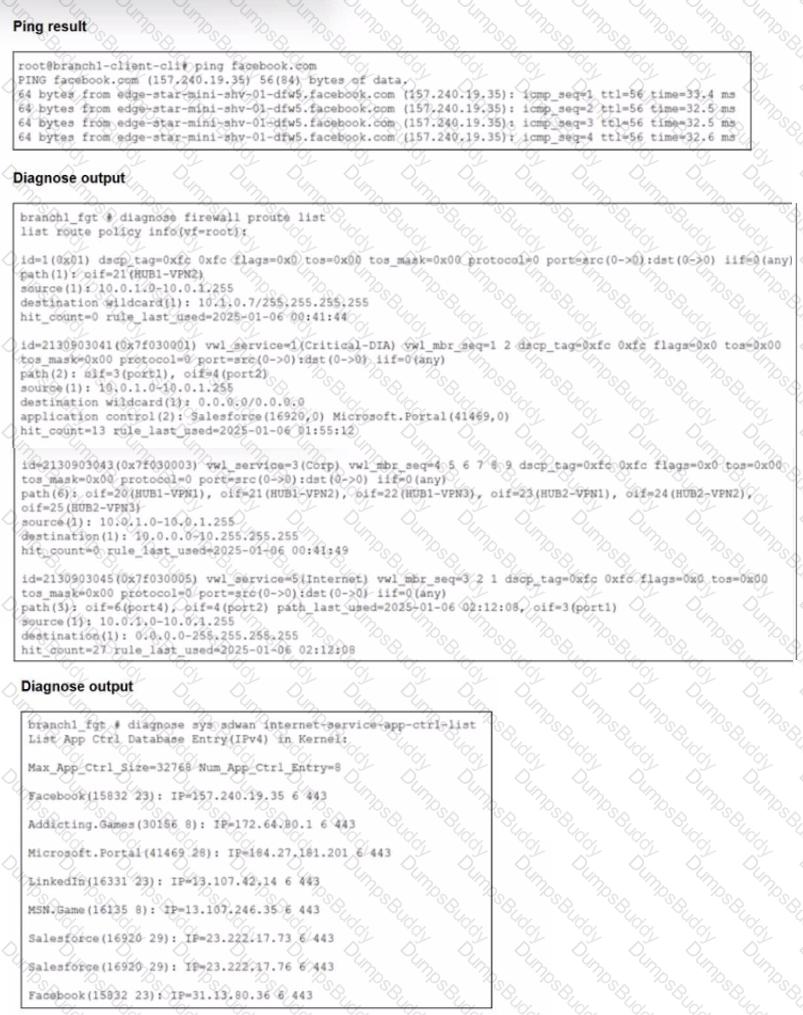 FCSS_SDW_AR-7.4 Question 5