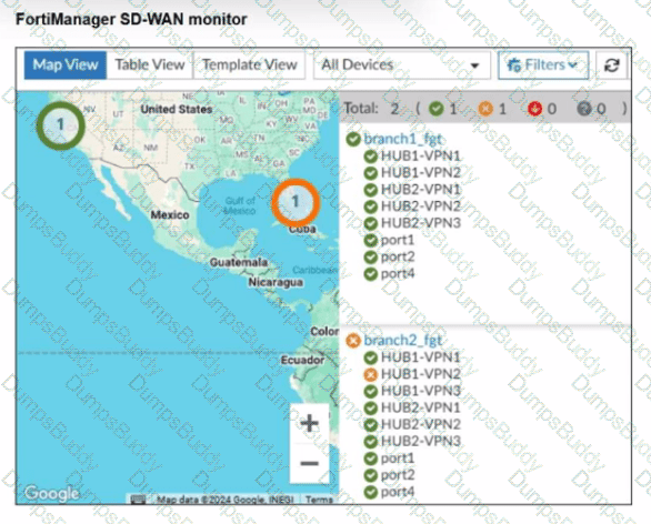 FCSS_SDW_AR-7.4 Question 19