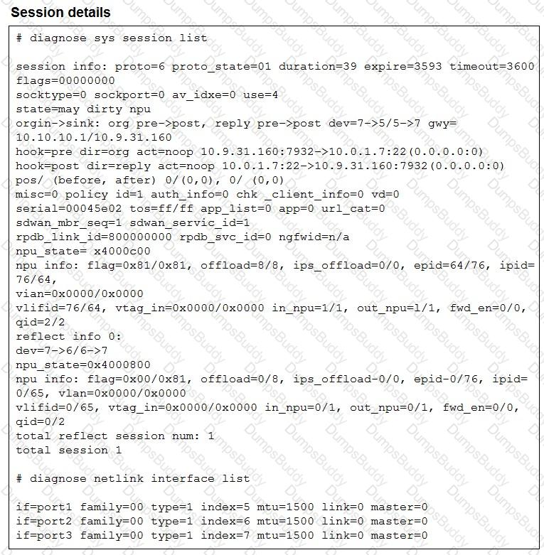 FCSS_SDW_AR-7.4 Question 14