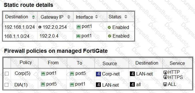 FCSS_SDW_AR-7.4 Question 4