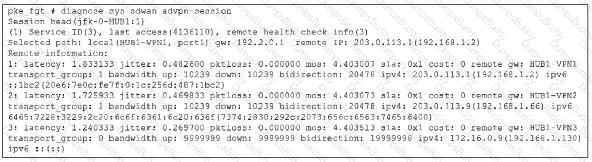 FCSS_SDW_AR-7.6 Question 22