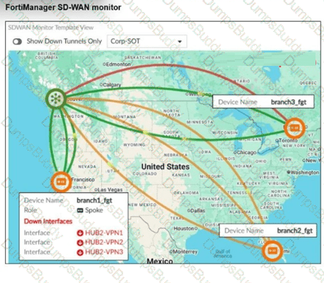 FCSS_SDW_AR-7.6 Question 24