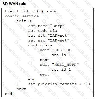 FCSS_SDW_AR-7.6 Question 21