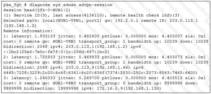 FCSS_SDW_AR-7.6 Question 7
