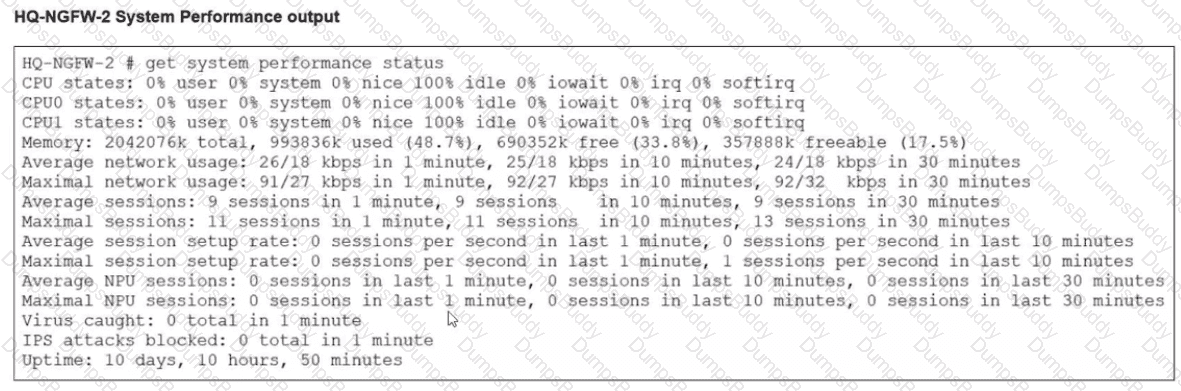 NSE4_FGT_AD-7.6 Question 20