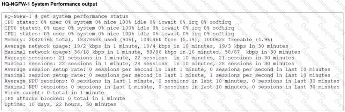 NSE4_FGT_AD-7.6 Question 20
