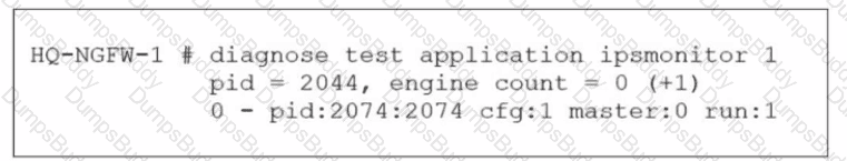 NSE4_FGT_AD-7.6 Question 23