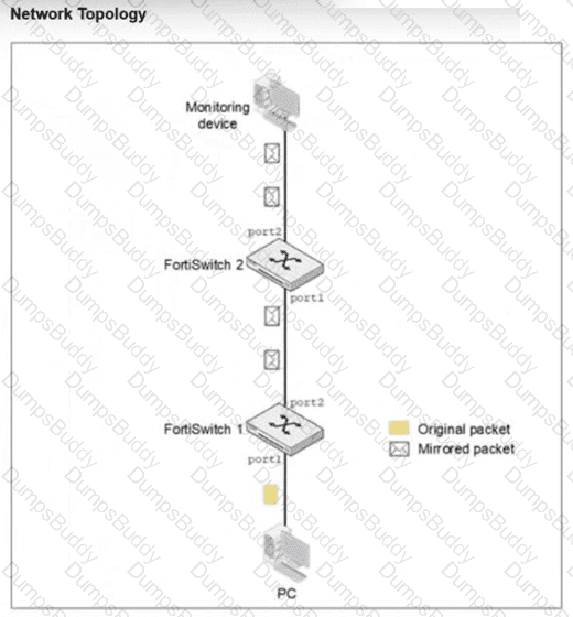 NSE5_FSW_AD-7.6 Question 9