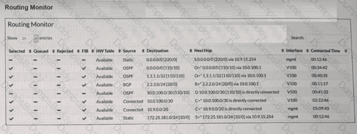 NSE5_FSW_AD-7.6 Question 22