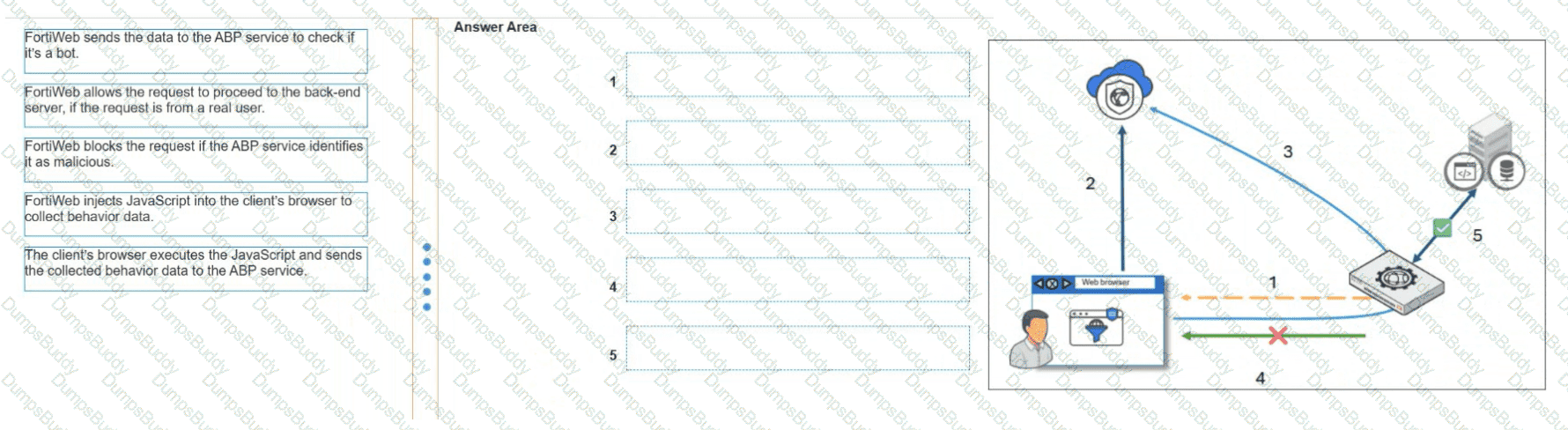 NSE5_FWB_AD-8.0 Question 9