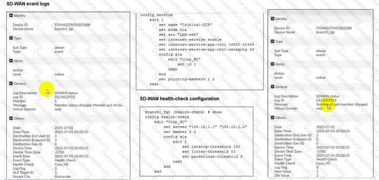 NSE5_SSE_AD-7.6 Question 8