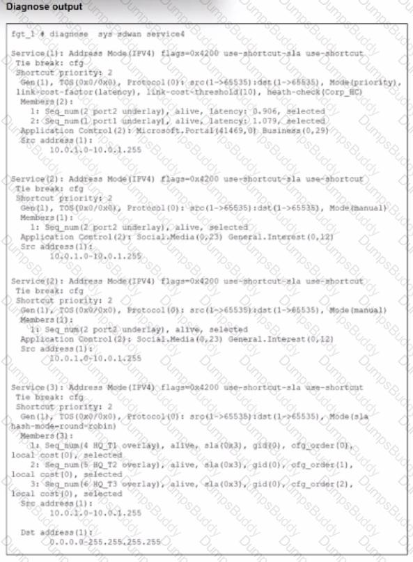 NSE5_SSE_AD-7.6 Question 6