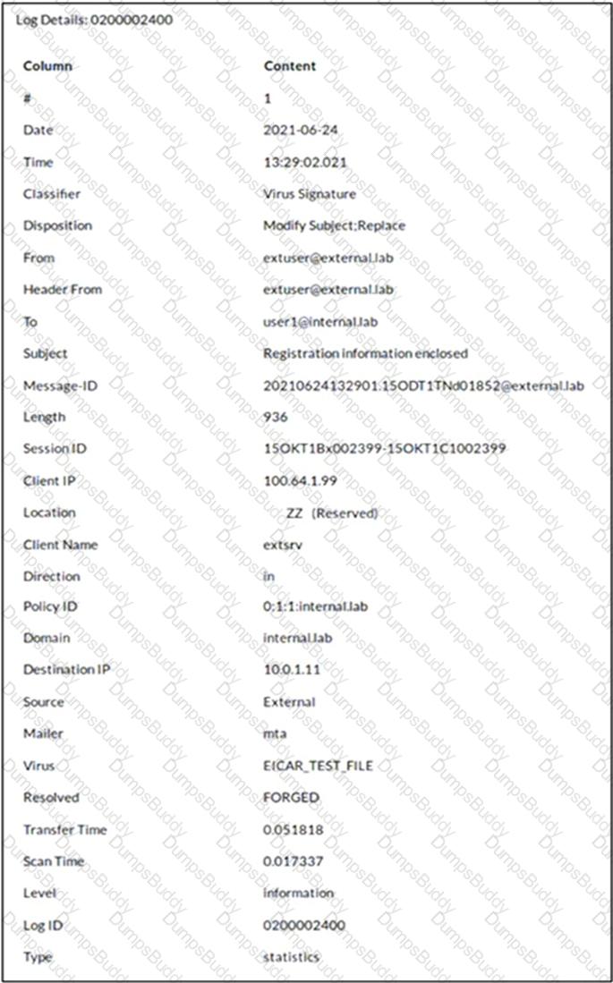 NSE6_FML-7.2 Question 7