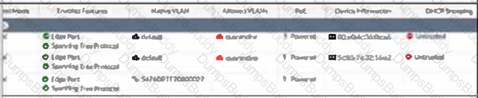NSE6_FSW-7.2 Question 6