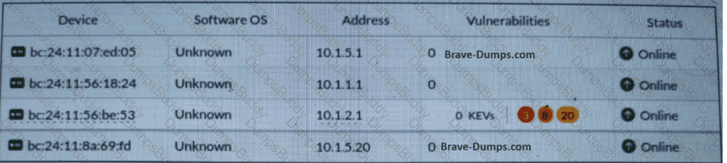 NSE6_OTS_AR-7.6 Question 9
