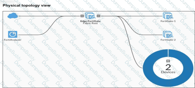 NSE6_OTS_AR-7.6 Question 8