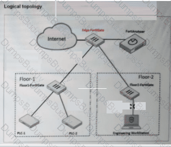 NSE6_OTS_AR-7.6 Question 5