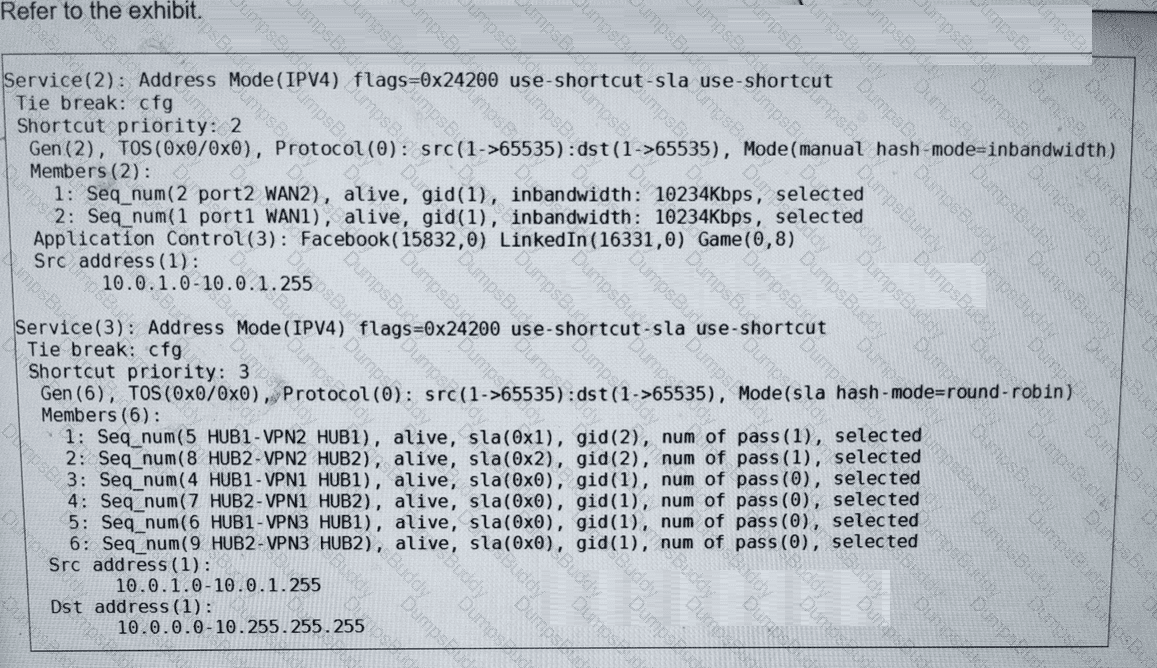NSE6_SDW_AD-7.6 Question 19