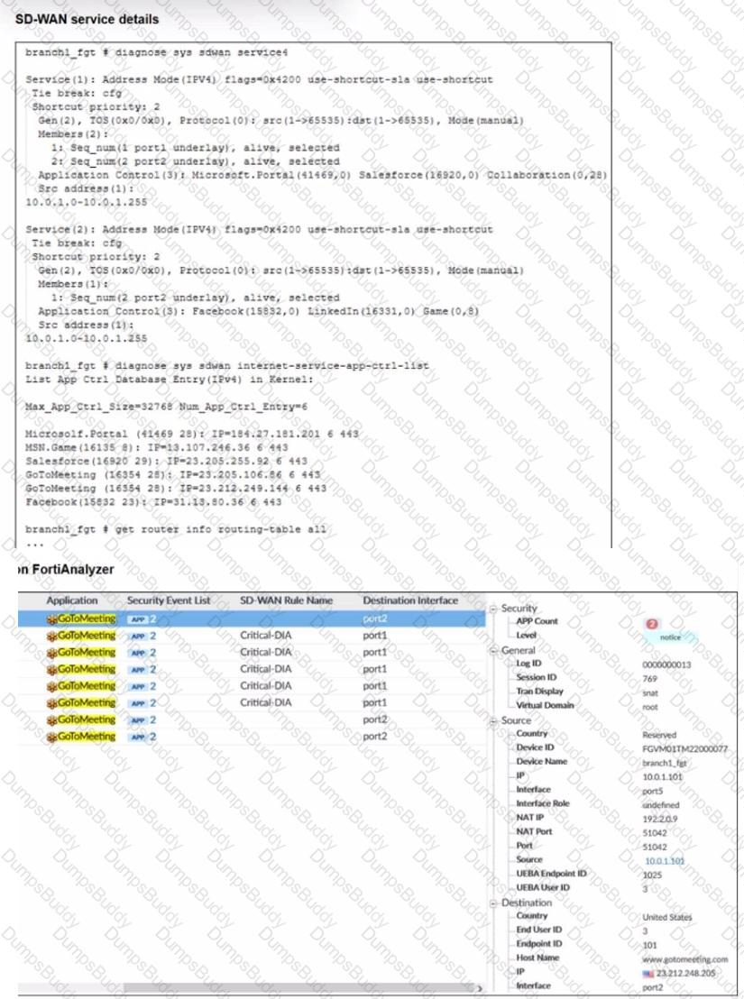 NSE6_SDW_AD-7.6 Question 16