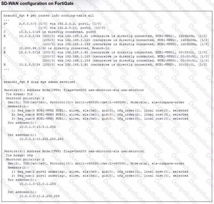 NSE6_SDW_AD-7.6 Question 15