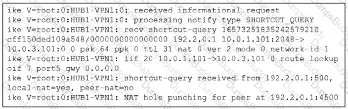 NSE6_SDW_AD-7.6 Question 28