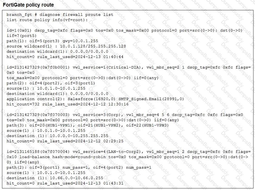 NSE6_SDW_AD-7.6 Question 9