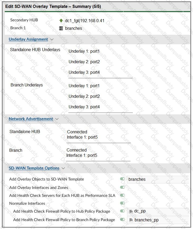 NSE6_SDW_AD-7.6 Question 25