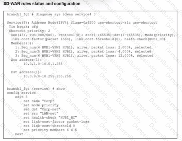 NSE6_SDW_AD-7.6 Question 16